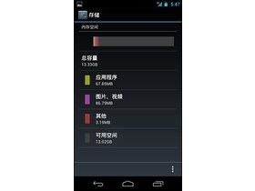 Galaxy Nexus