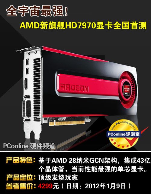 AMD Radeon HD7970Կ