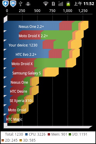 W820ͼ