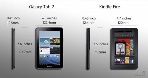 GalaxyTab P3100(32GB/3G)ͼ