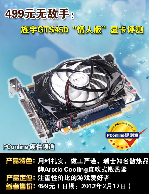显卡