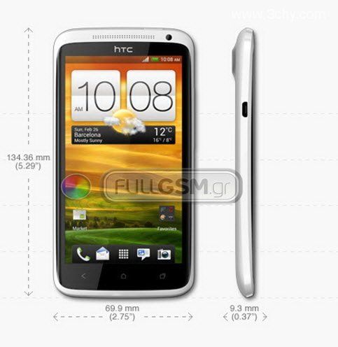 HTC One XTHTC One X