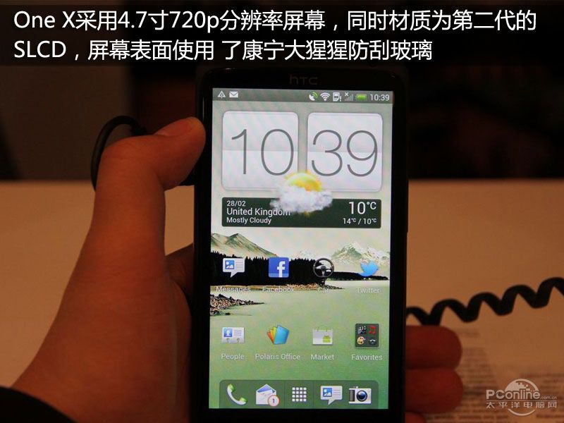 HTC One XTͼ