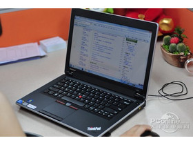 ThinkPad E40 0579A51