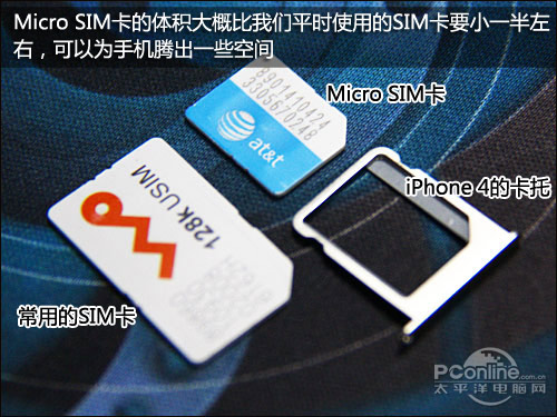 Micro SIM