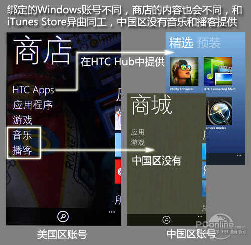 HTC X310e Titan