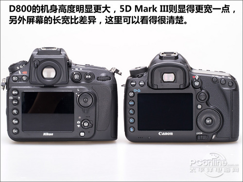 尼康D800尼康D800/佳能5D3对比