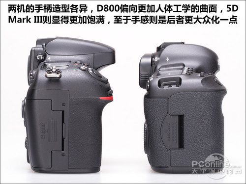 尼康D800尼康D800/佳能5D3对比