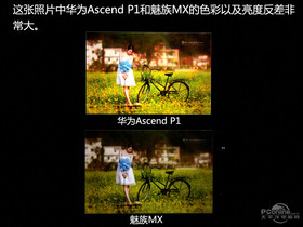 콢Ծ ΪAscend P1ԱMX