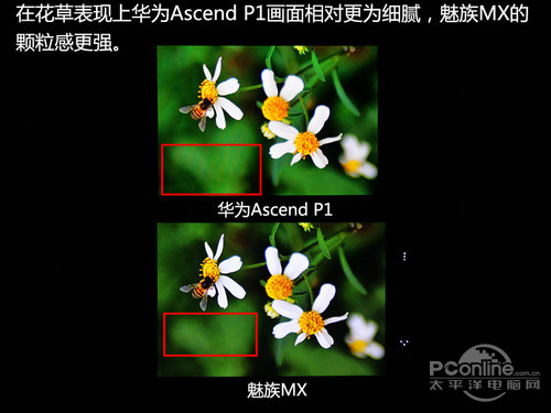 华为T9200国产旗舰对决 华为Ascend P1对比魅族MX