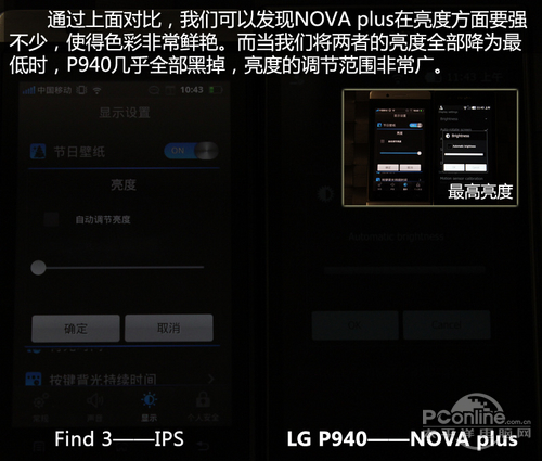 LG P940NOVA plus表现如何？