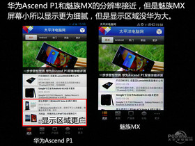 ΪAscend P1ԱMX