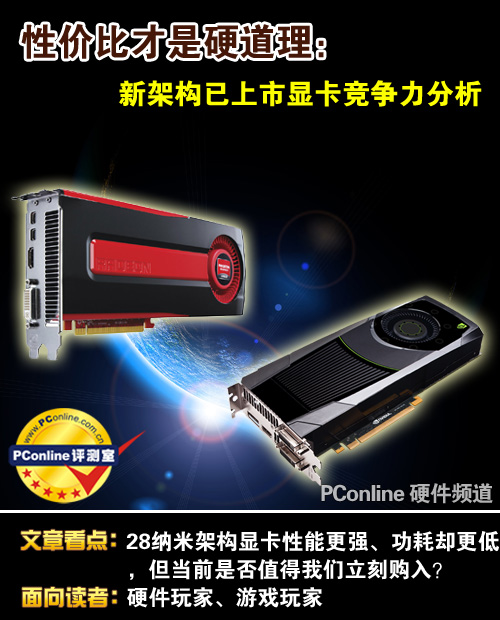 显卡