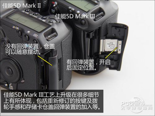 佳能5D3(5D Mark III)5D2对比5D3