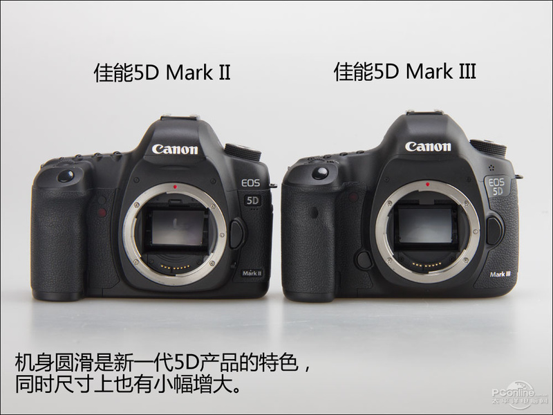 5D Mark III׻(24-105mm)ͼ