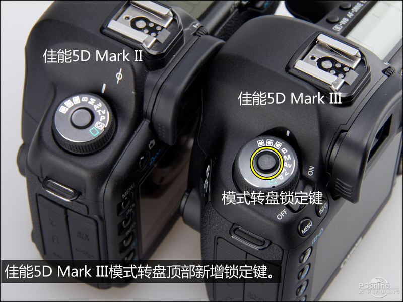 5D Mark III׻(24-105mm)ͼ