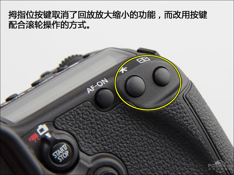 5D Mark III׻(24-105mm)ͼ