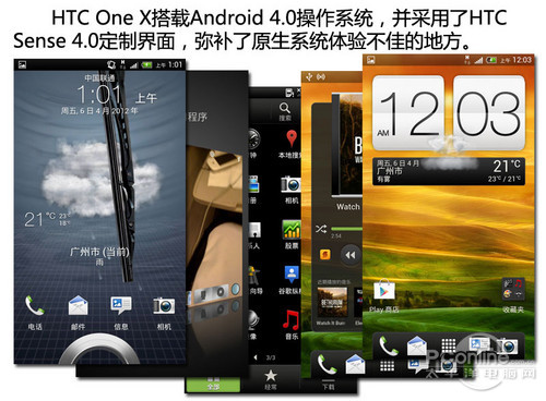 HTC One Xϵͳ