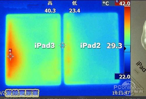 苹果iPad3(新iPad)32G/4G版