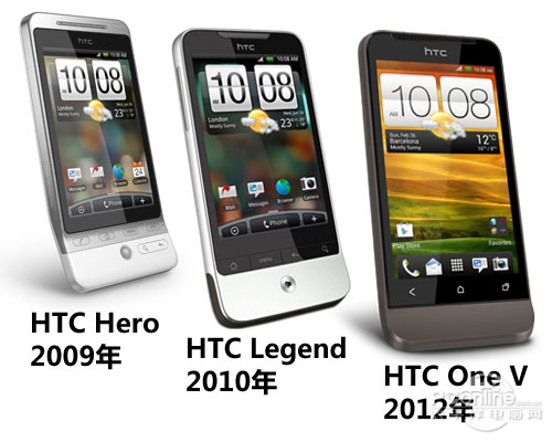 HTC One Vͼ