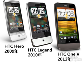 HTC One V