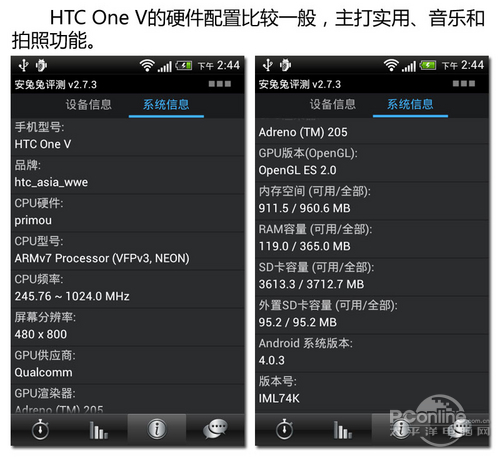 HTC One VHTC One V评测