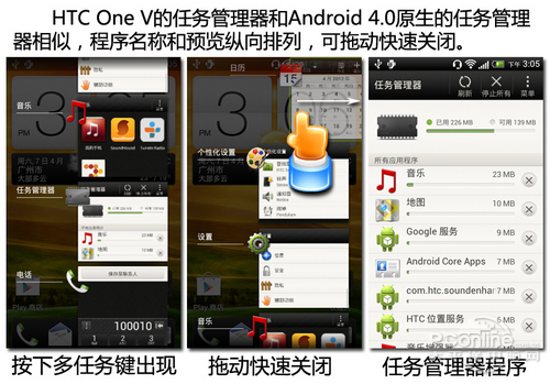 HTC One VHTC One V评测