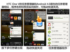 HTC One VHTC One V