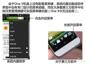 HTC One V