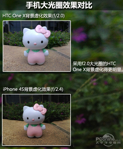 HTC One XTͼ