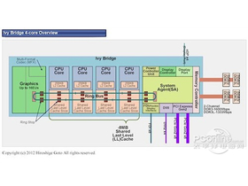 ˶A43EI267SD-SL(4GB/500GB)