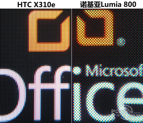 HTC ͼ