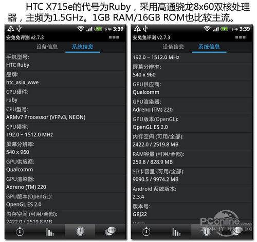 HTC amaze X715e