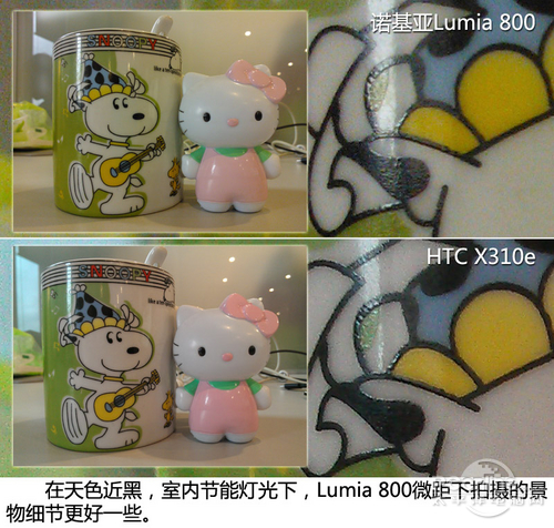 HTC 凯旋HTC X310e/Lumia800对比评测