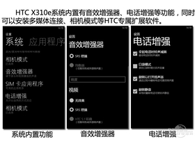 HTC X310e/Lumia800Ա