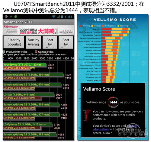 中兴U970中兴U970评测