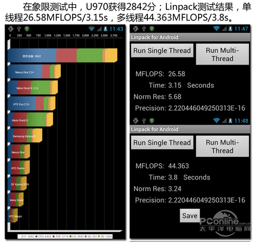 中兴V970中兴U970评测