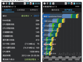 LG Optimus L7