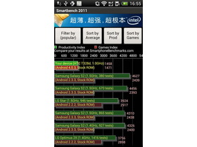 HTC¿VCֻ