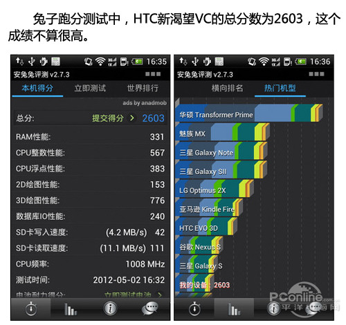 HTC T328dͼ