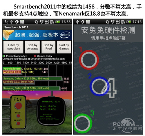 HTC T328dͼ