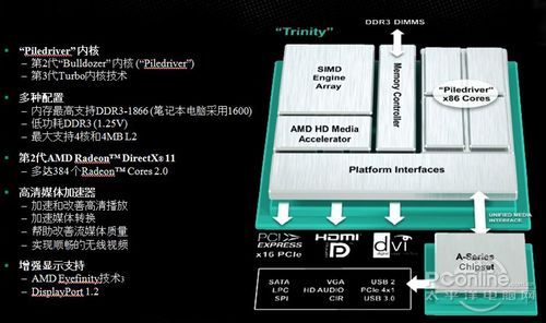 华硕k55d参数图片