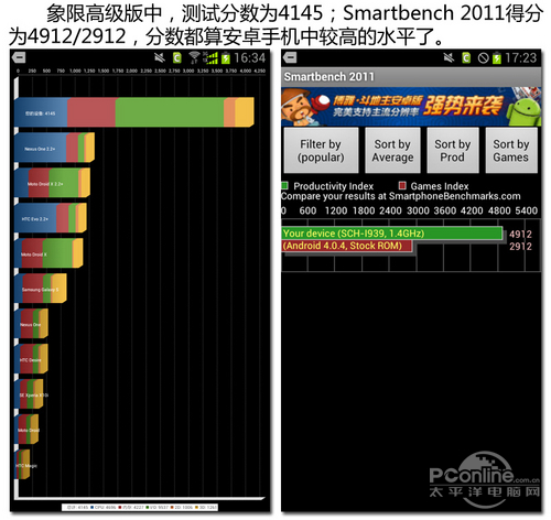 三星I939i三星I939评测