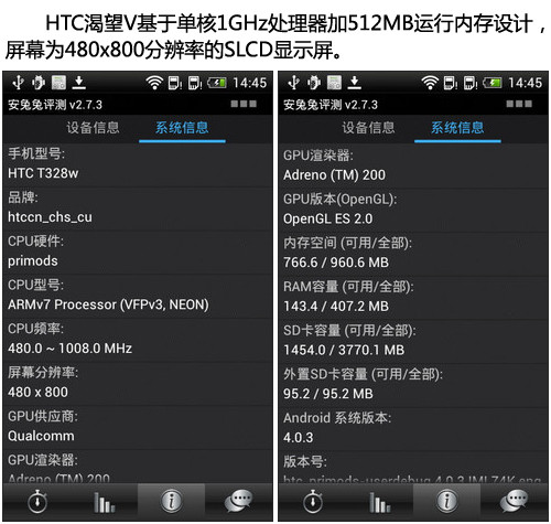 HTC T328wHTC新渴望V手机