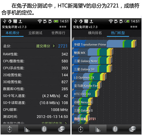 HTC T328wHTC新渴望V手机