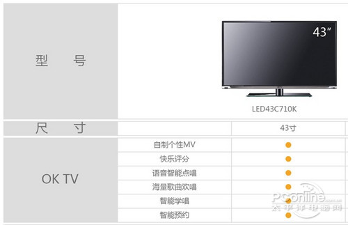 乐华LED43C710K乐华LED43C710K