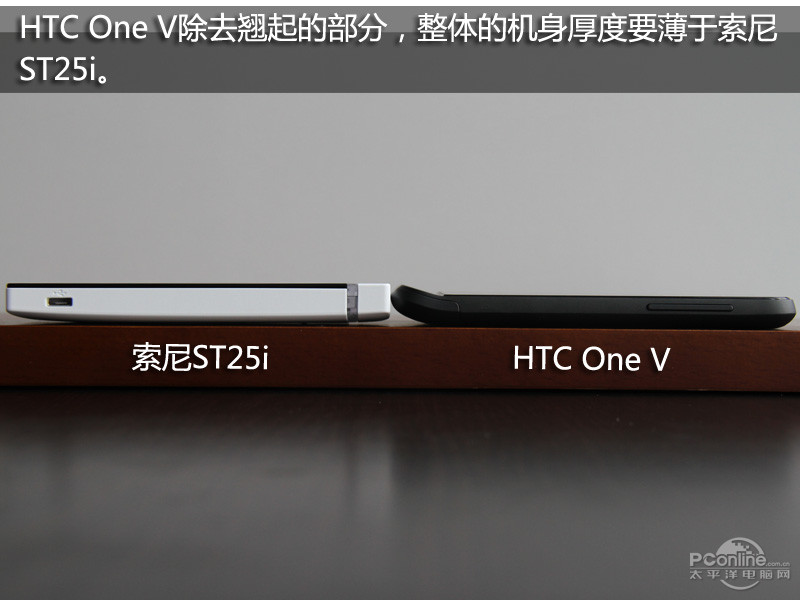 HTC One Vͼ