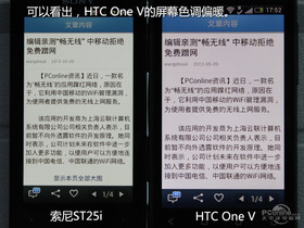 ST25iԱHTC One V