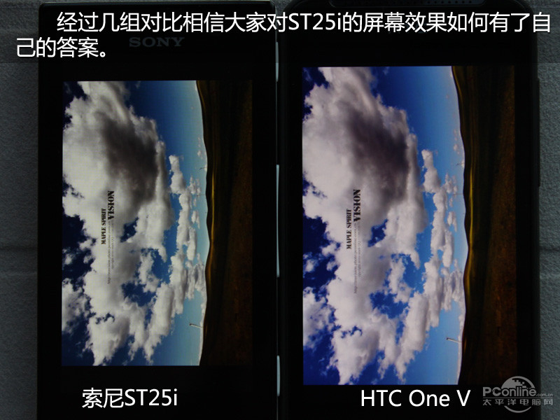 HTC One Vͼ