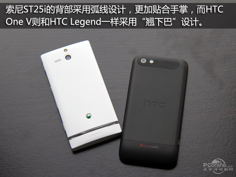 HTC One Vͼ